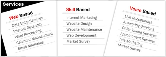 Services: Virtual Web Services 